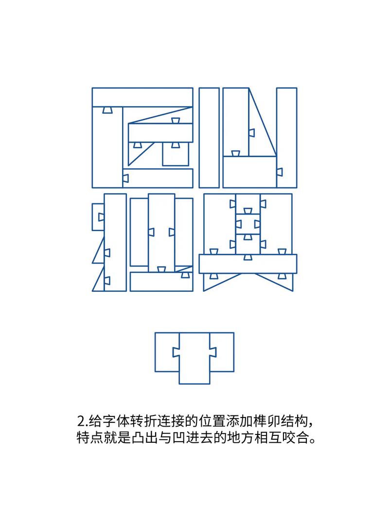 字體設計的魅力 平面設計中的靈魂元素